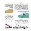 Visual Persian Dictionary of Toddlers & Kids