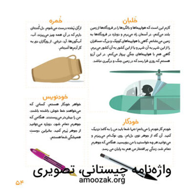 Visual Persian Dictionary of Toddlers & Kids