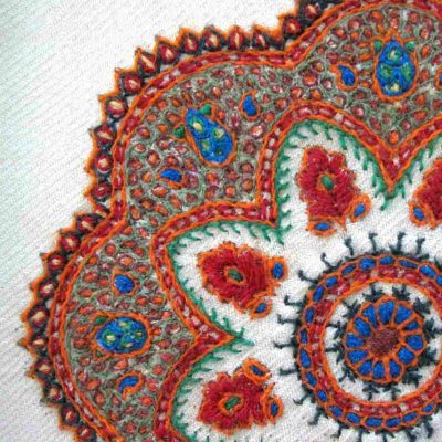 Persian Embroidered Tapestry Wall Hanging – Floral Balochi Textile Art