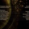 The Lords of the Secrets Album By Homayoun Shajarian