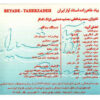 Yadvare Taherzade Ostade Avaze Iran Album by Sedigh Ta'rif