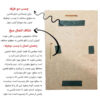 Islamic Wood Print Art - Zeynab Wall Art