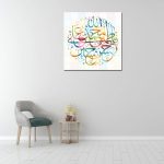 Islamic Wood Print Art - Quran Verse Wall Art
