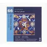 Reginal Music Of Iran Music Of Torbat E Jam