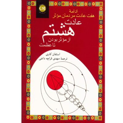 The 8th Habit Book by Stephen R. Covey