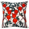Persian Velvet Cushion Cover - Baghe Anar Design (Set of 2)