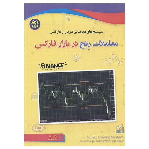 Forex Range Trading With Price Action by Laurentiu Damir