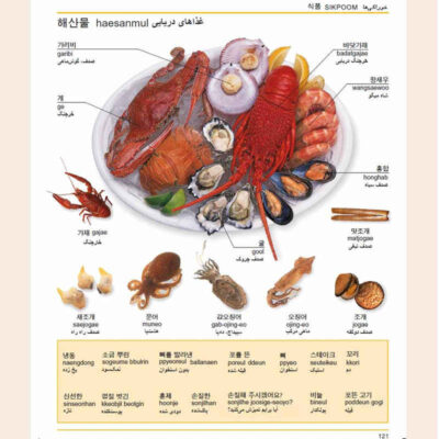 Korean – Persian Visual Dictionary by Zahra Yousefi Rad