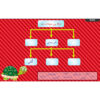 Taty World; Complete Sixth Grade Lessons