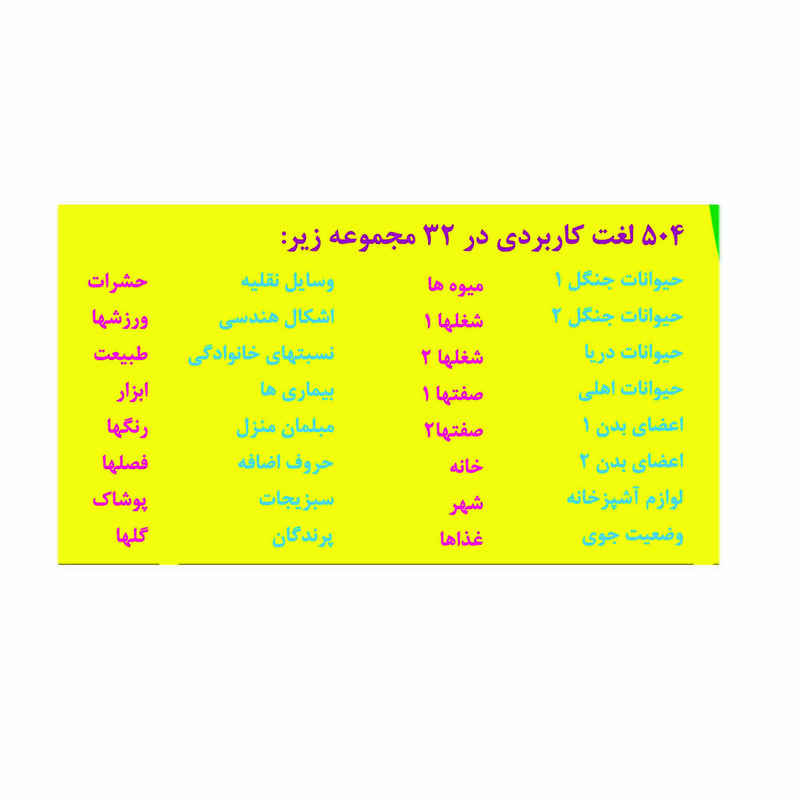 Flashcards for Learning 504 Common French Words with Persian Translation