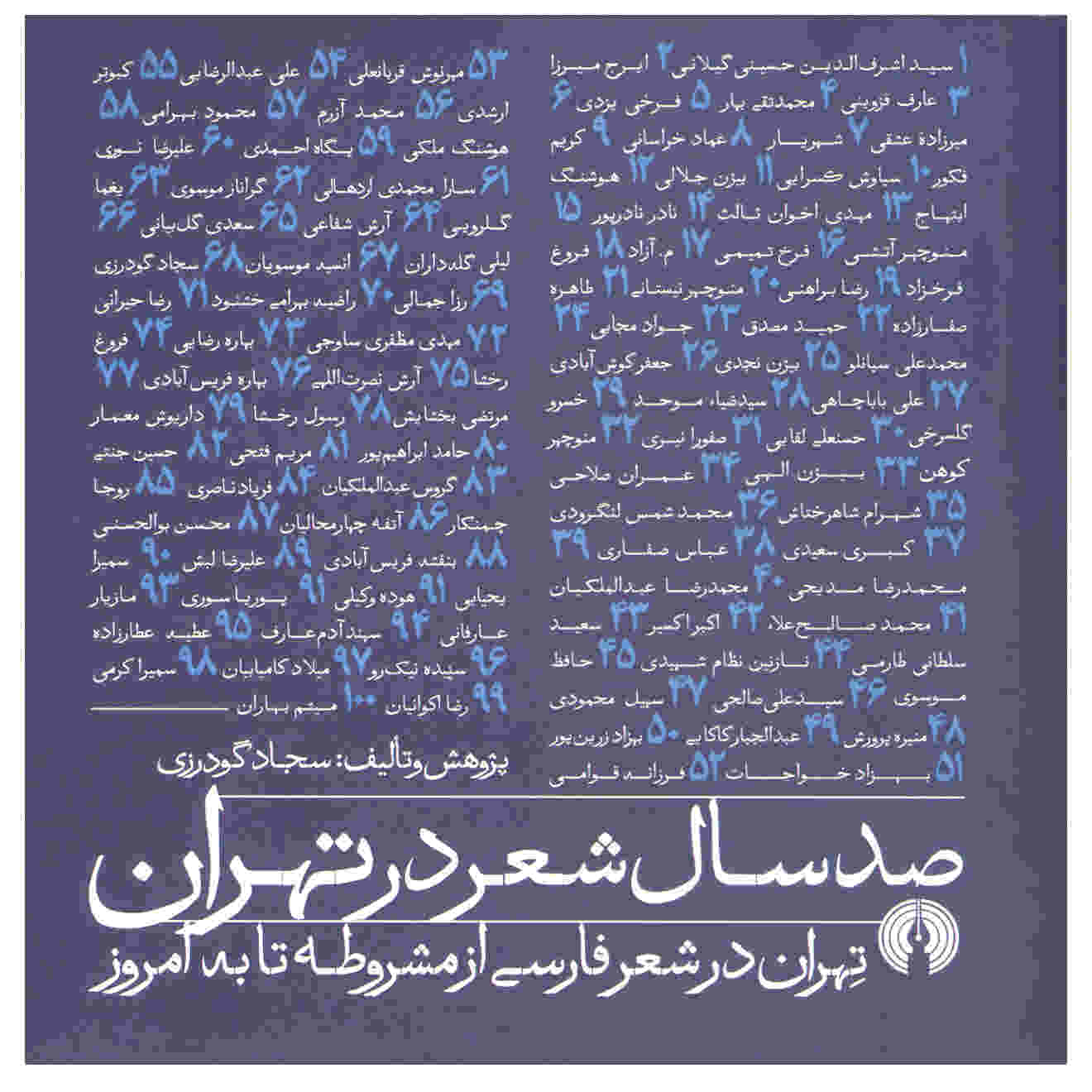 Sad Sal Sher Dar Tehran Book by Sajad Gudarzi