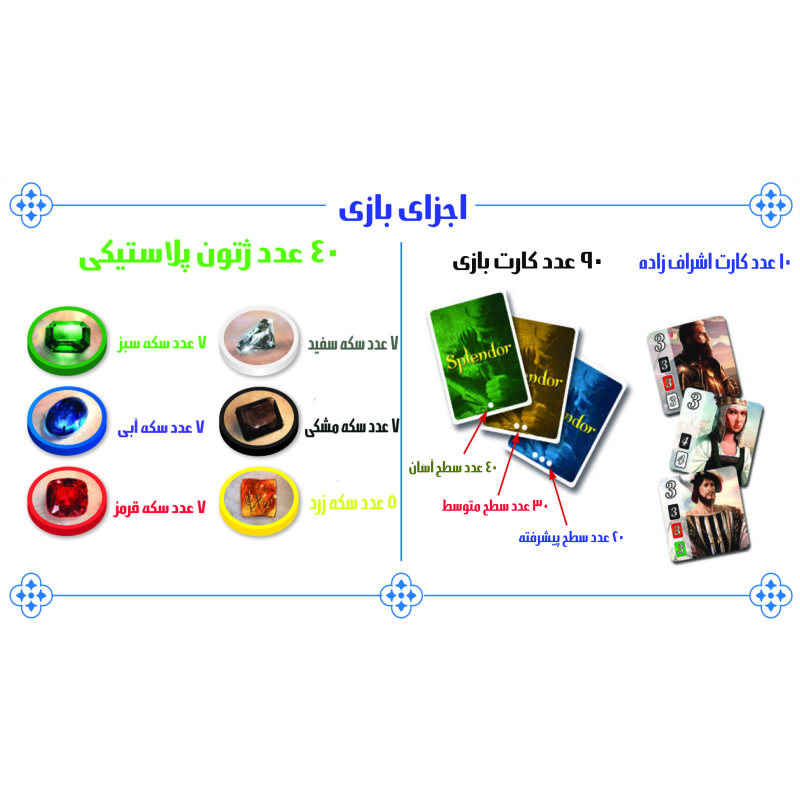 Splendor Playing Card Game (Farsi)