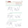 Ostadi Dar Smart Money And Price Money ICT Book