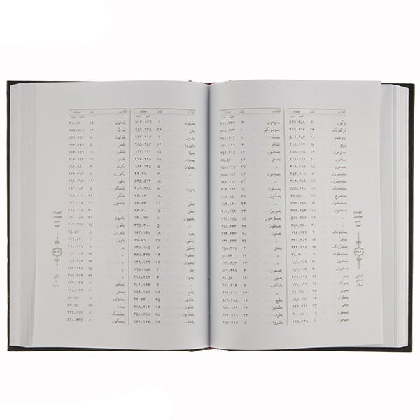 Tafsir Nemooneh Book by Naser Makarem Shirazi 28 Vols