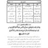Tafsire Ravan-e Qoran Vol. 1 Book by Sediqeh Sahebkar Khorasani