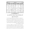 Tafsire Ravan-e Qoran Vol. 7 Book by Sediqeh Sahebkar Khorasani