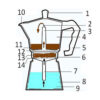 Moka Pot Stovetop Espresso Maker - Classic Italian Coffee Brewer 3 Cup Capacity Morsana