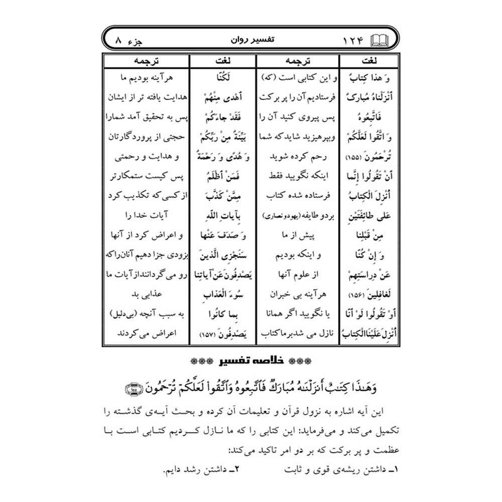Tafsire Ravan-e Qoran Vol. 8 Book by Sediqeh Sahebkar Khorasani