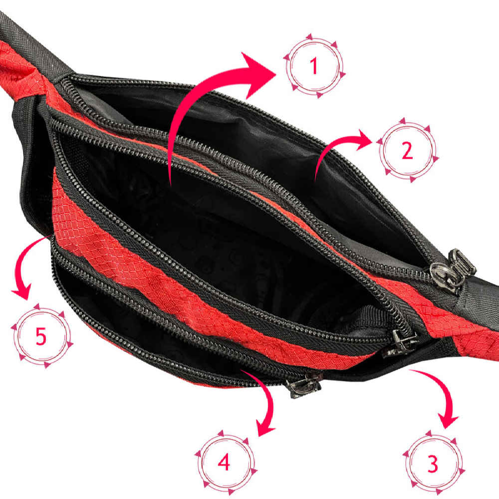 Canvas Fanny Pack with 2 Pockets – Ideal for Everyday Carry