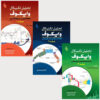 Trading and Investing Course Ruben Villahermosa (Farsi) 3 Vols.