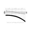 Amoozesh-e Pan Flute Book by Fatemeh Talaneh