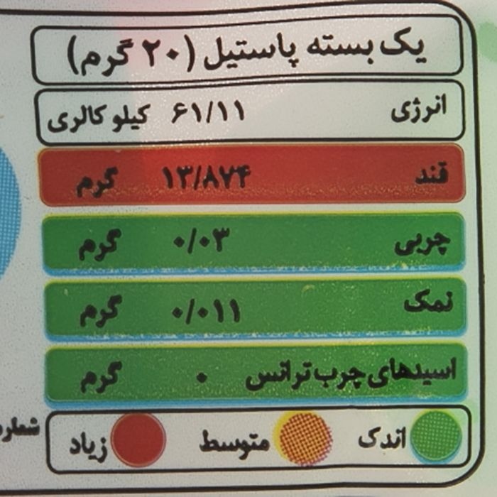 Halal Gummy Candy – Mix Fruit Jelly – Shiba (160g, x15)