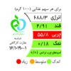 Raw Persian Pistachios - Ahmad Aqai Variety 520 grams