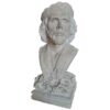 Che-Guevara Decorative Figurine - The Rebel's Legacy Preserved
