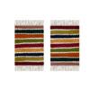 Handwoven Persian Kilim Coaster in Striped Design – Unique and Authentic (x2)