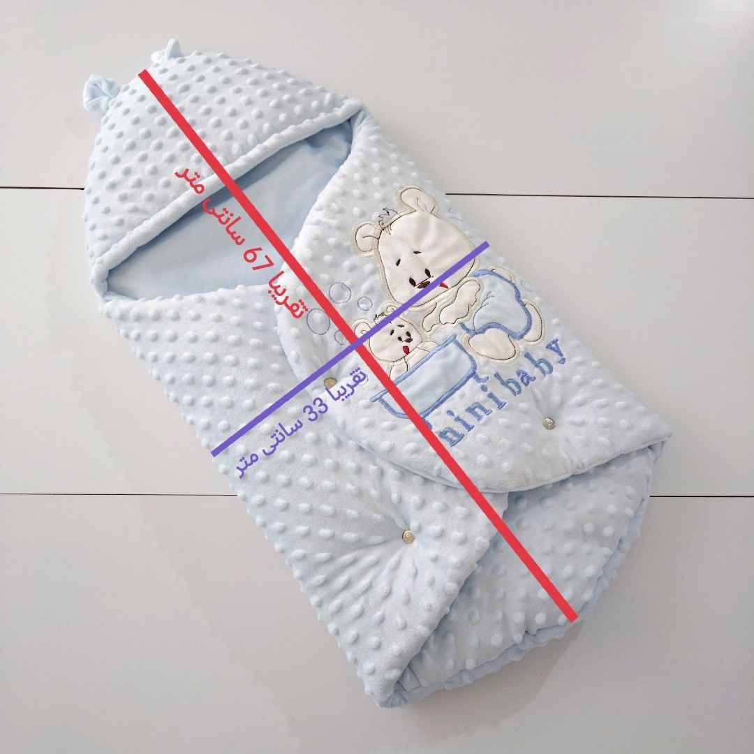 Breathable Baby Swaddle Wrap – to Calm and Comfort Newborns by Simulating the Feeling of the Womb