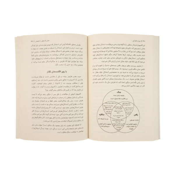 Think Again by Adam Grant (Farsi)