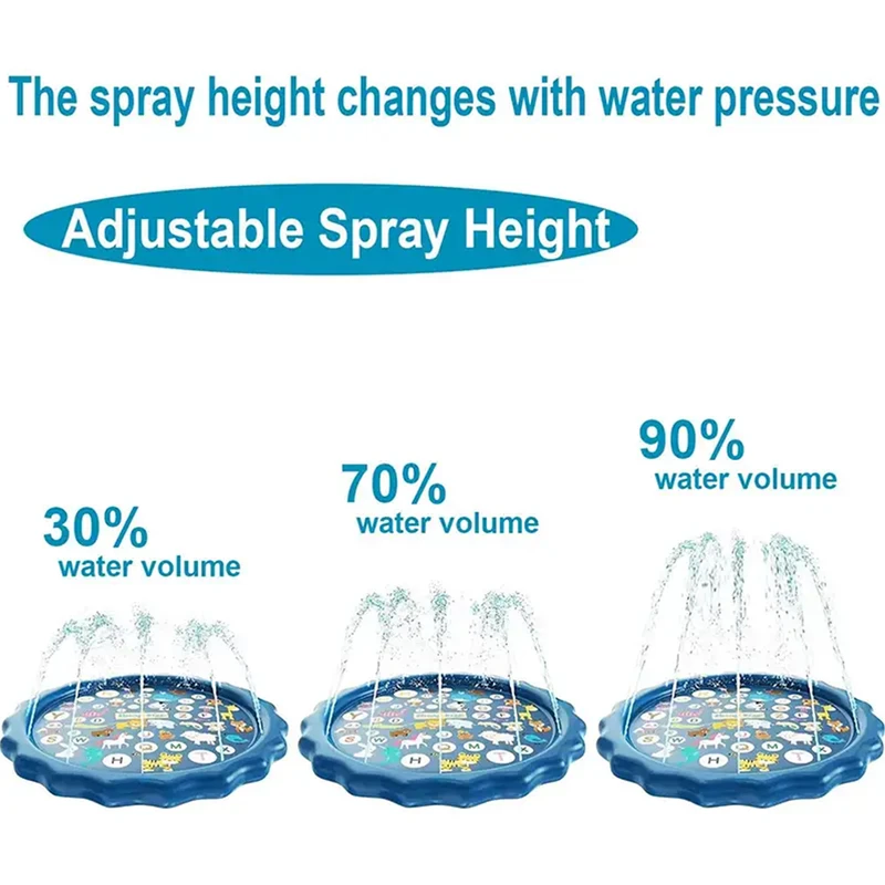 Inflatable Alphabet & Animal Splash Pad – Outdoor Sprinkler Water Mat with A‑Z Learning Design – Fun Fountain Play Pad for Kids